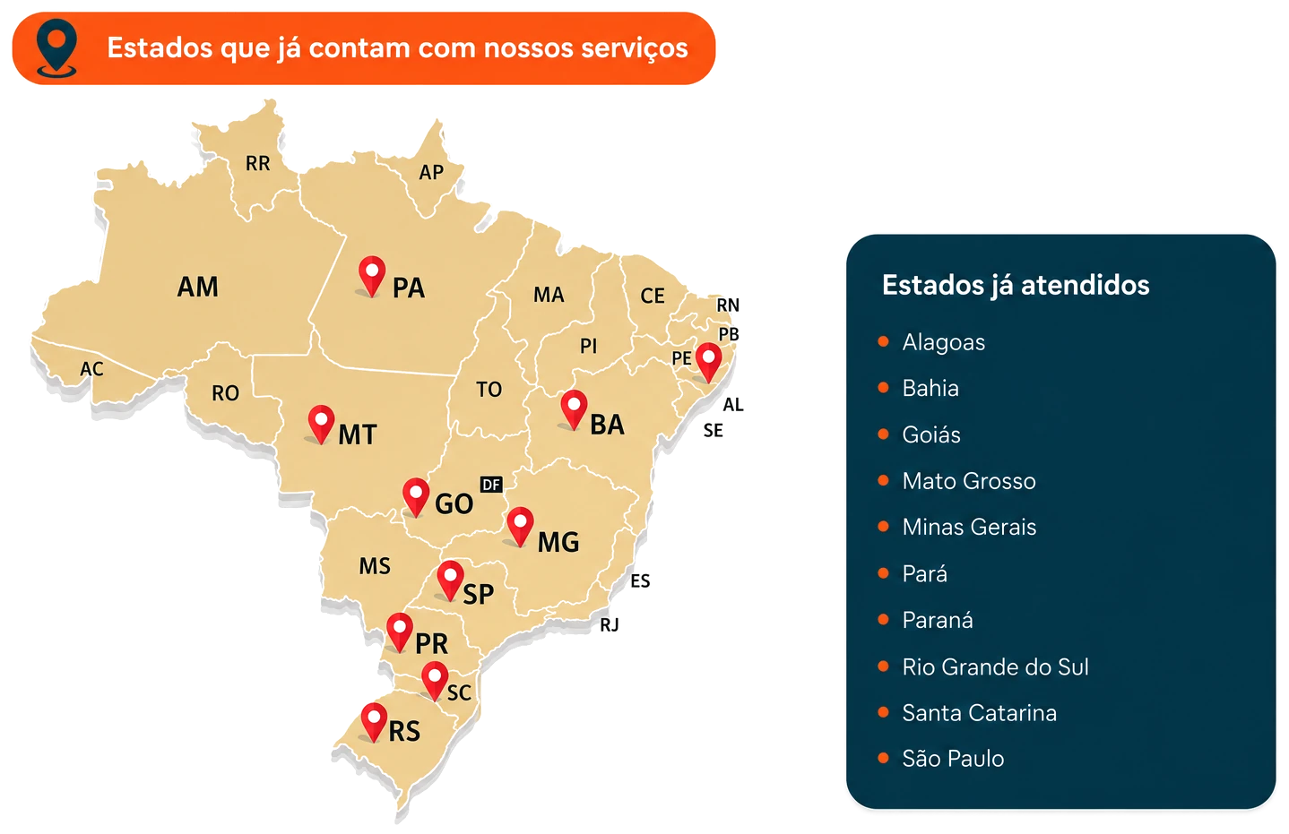 Mapa do Brasil com os estados atendidos pela Otimizer Sistemas